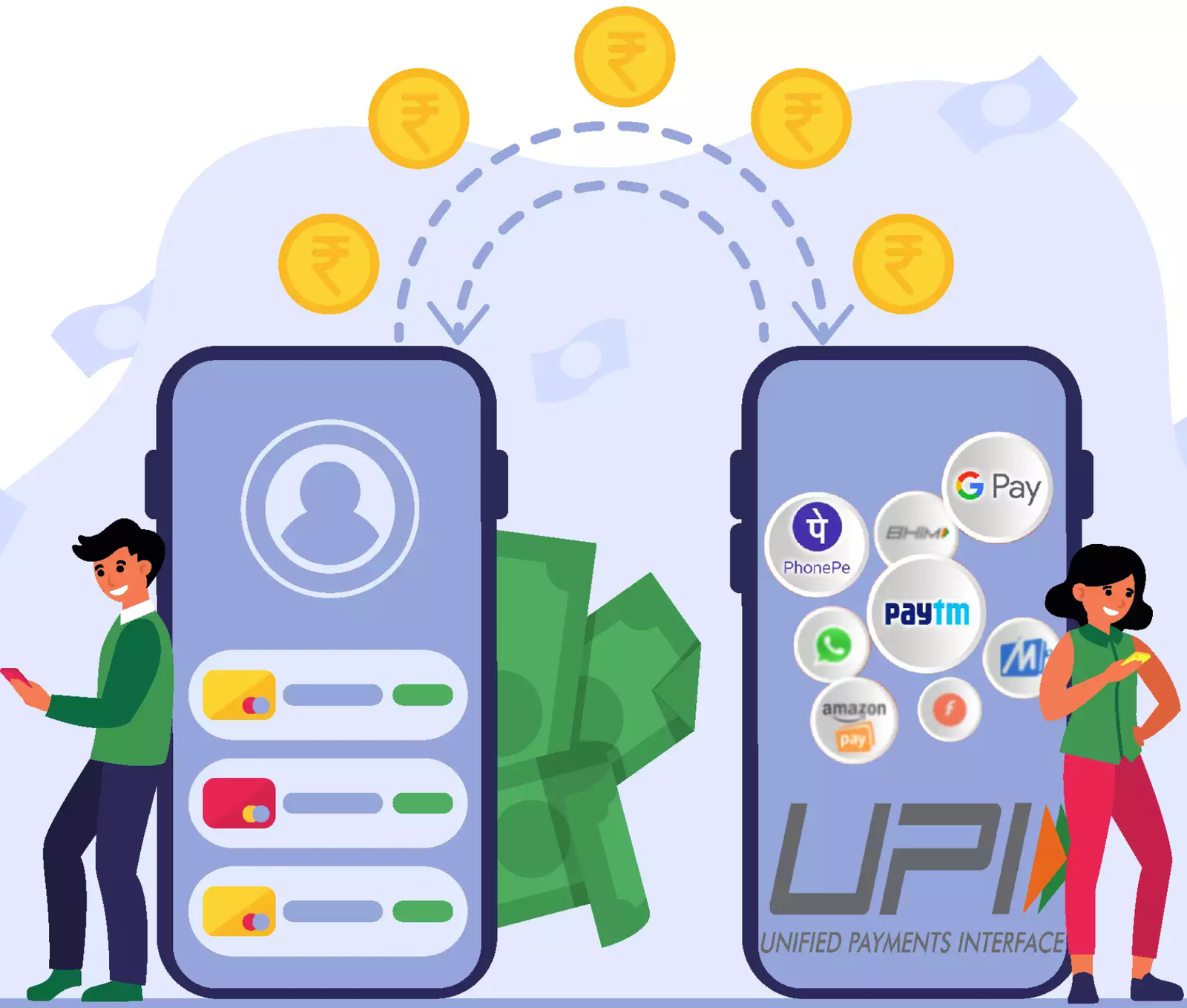 UPI Payments without Internet