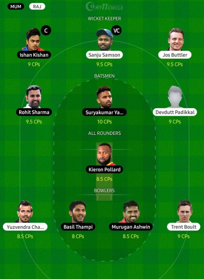 my 11 circle team prediction today
