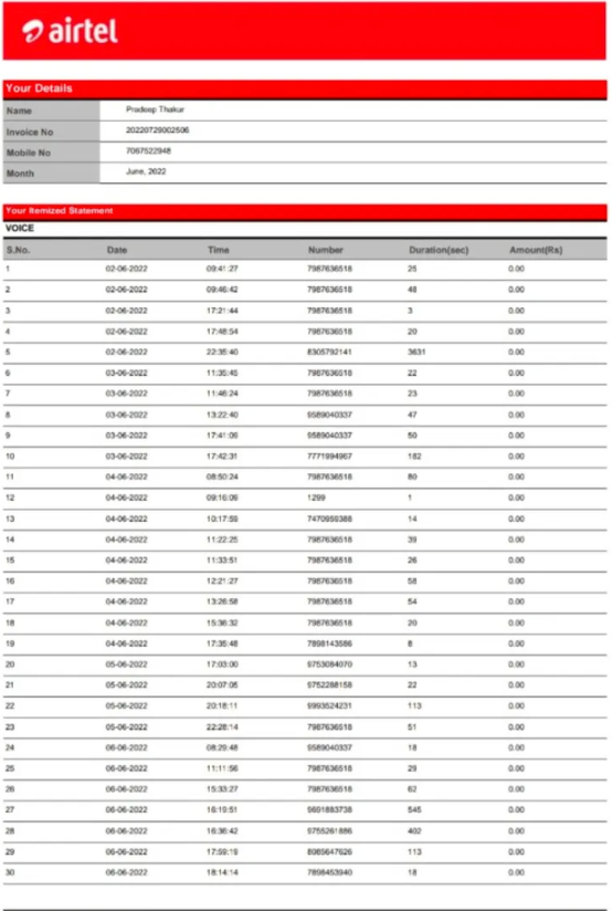 [Method 1] How to Get Airtel Call History in Your Email?