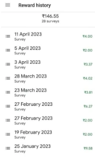 reward history